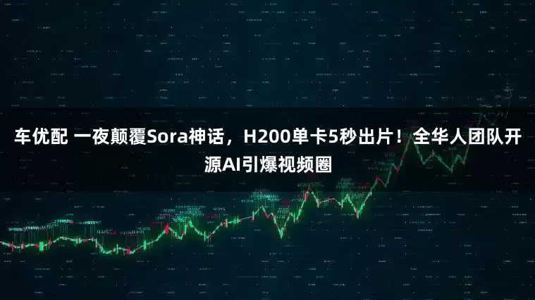 车优配 一夜颠覆Sora神话，H200单卡5秒出片！全华人团队开源AI引爆视频圈